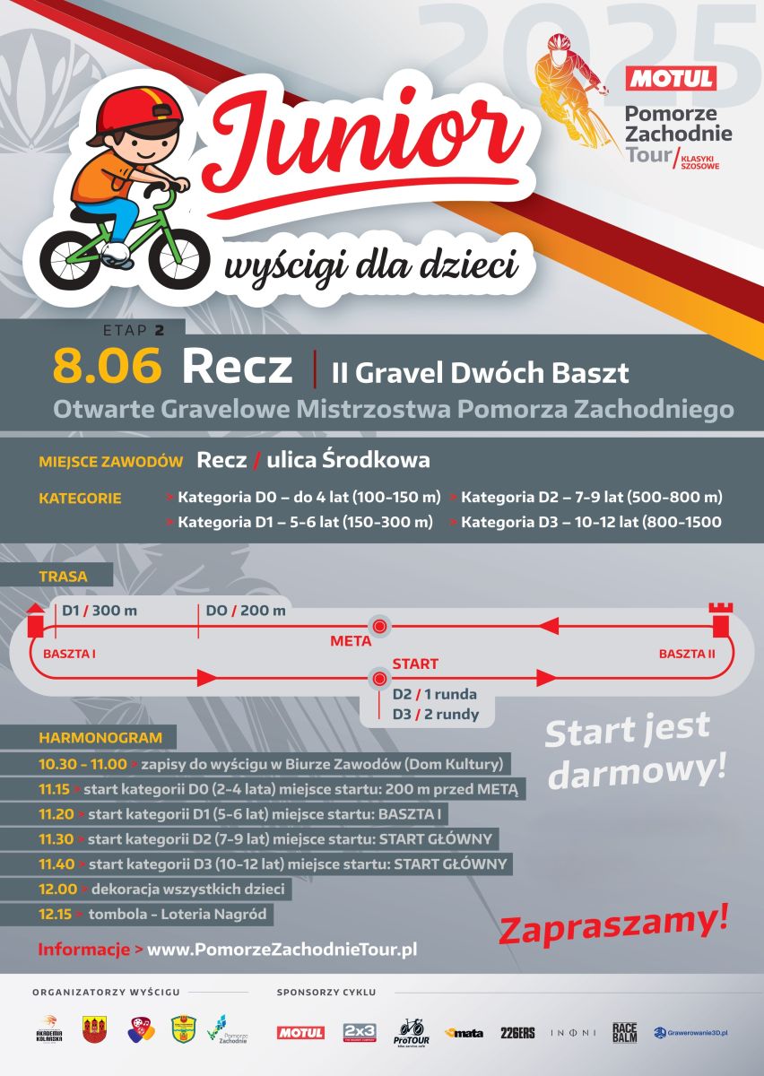Zdjęcie: II Gravel Dwóch Baszt