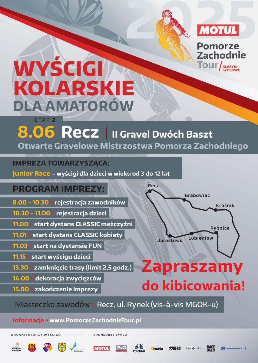 Zdjęcie: II Gravel Dwóch Baszt