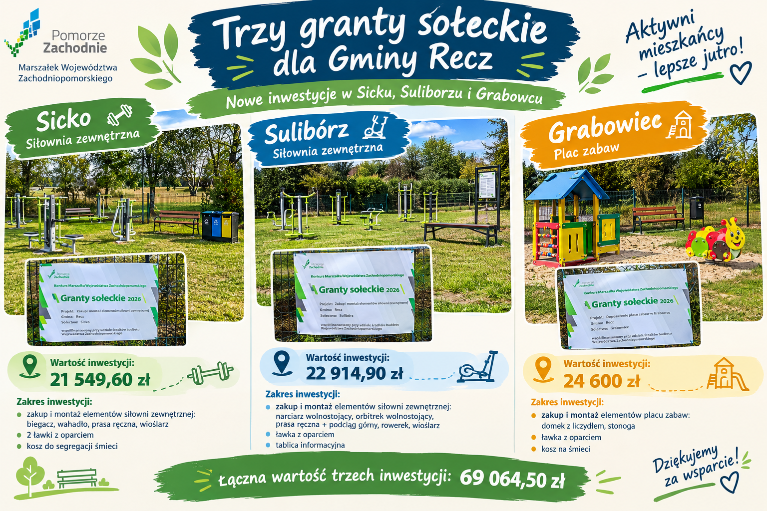 Zdjęcie: Granty Sołeckie 2026 - zrealizowane.