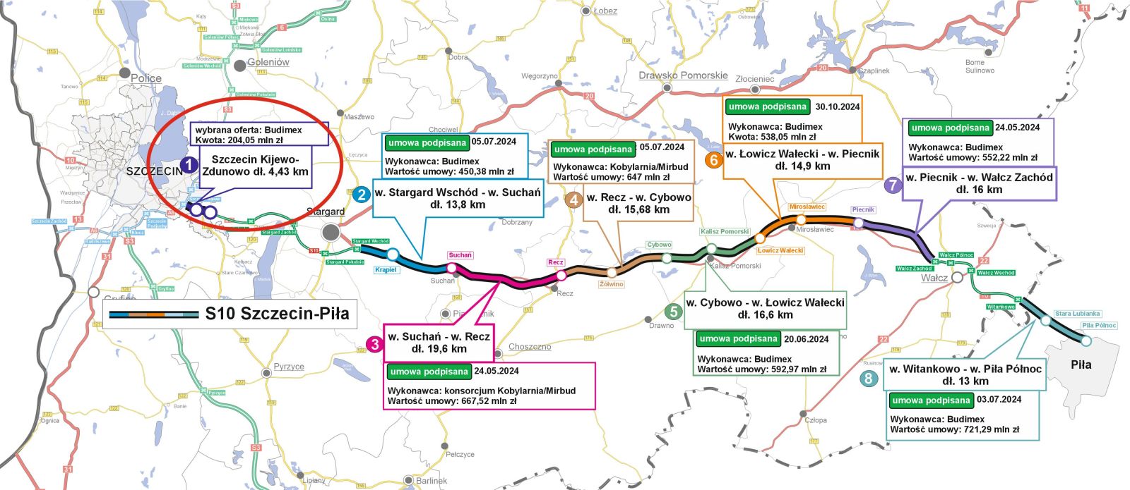 Zdjęcie: Budowa drogi S10 Szczecin – Piła na odcinku koniec obwodnicy Stargardu – początek obwodnicy Piły (z węzłem „Koszyce”) z wyłączeniem obwodnicy miejscowości Wałcz, Odcinek 3: Suchań (z węzłem) – Recz (z węzłem)