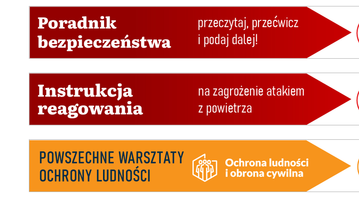 Zdjęcie: Poradnik Bezpieczeństwa ; Instrukcja Reagowania