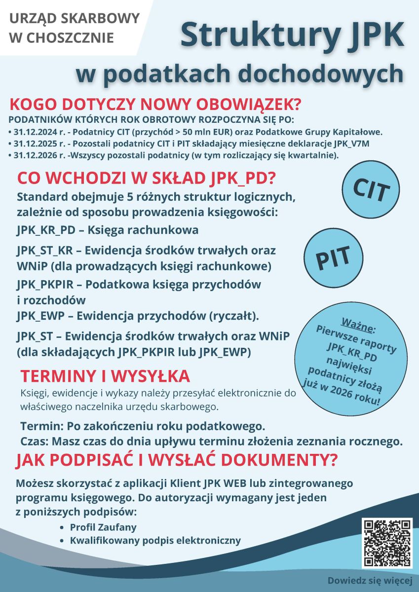Zdjęcie: Struktury JPK w podatkach dochodowych